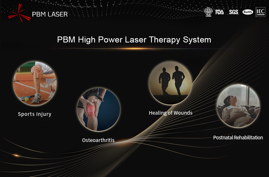 Principi e casi di studio della riabilitazione da sforzo con laser ad alta energia di PBM Medical Laser - Rapporto saliente del convegno annuale di medicina riabilitativa